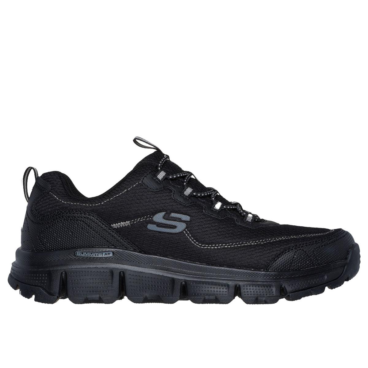 summits at