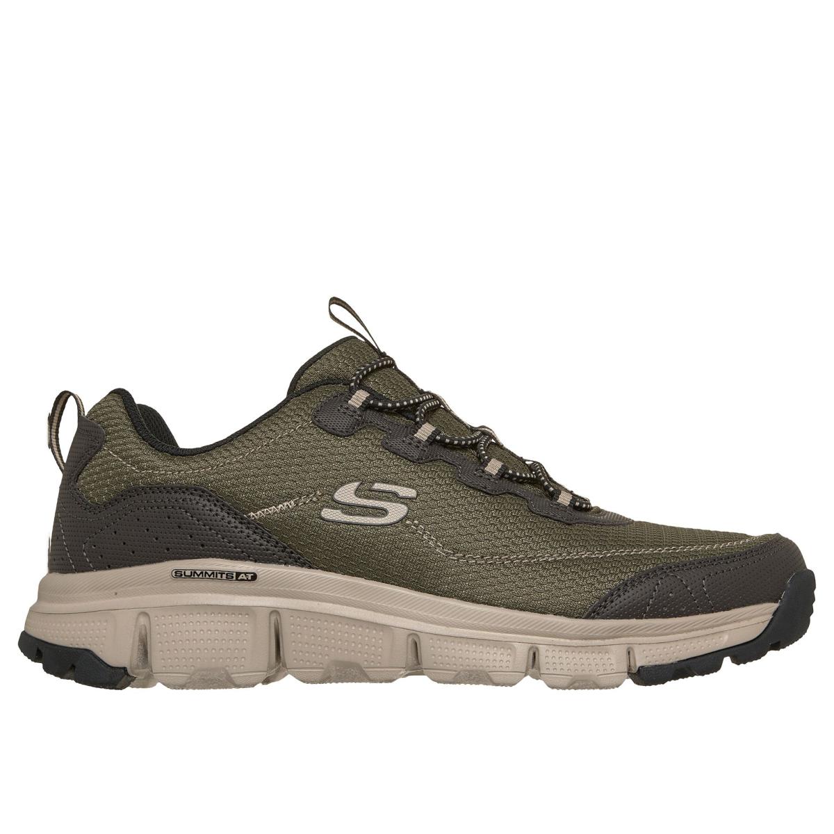 summits at