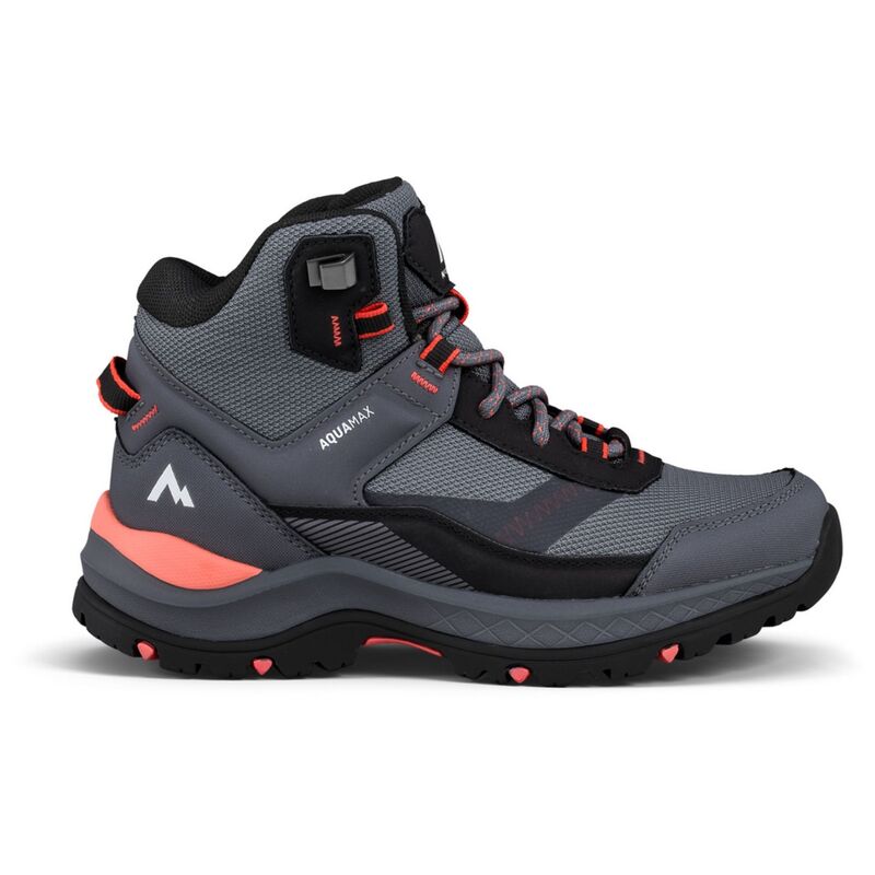 Kona vi mid aqx